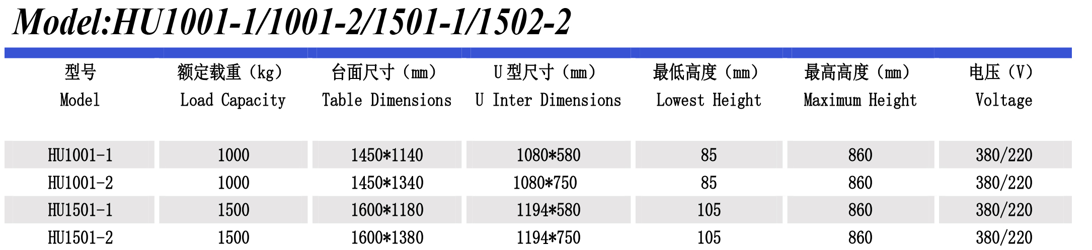 超低升降平臺(tái)HU1501-1